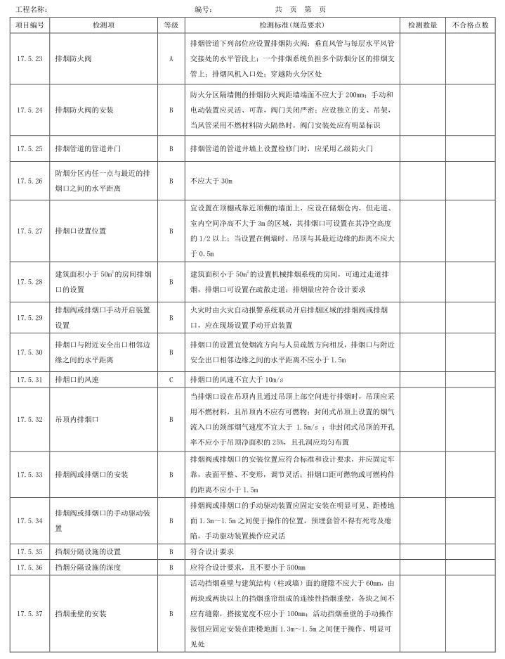标准附图