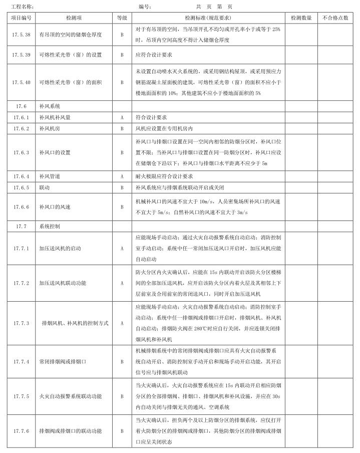 标准附图