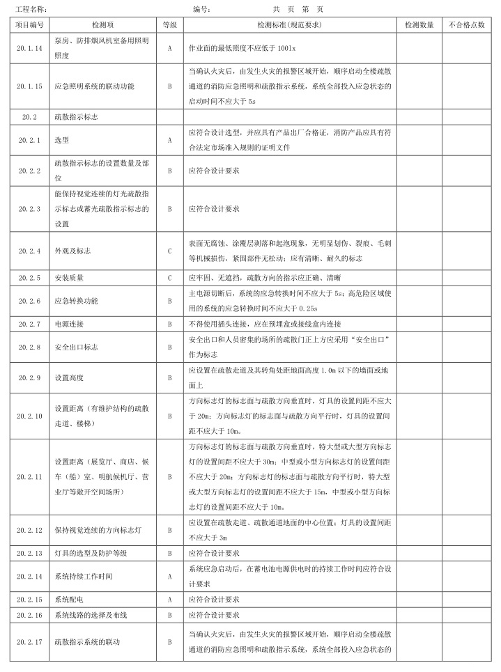 标准附图
