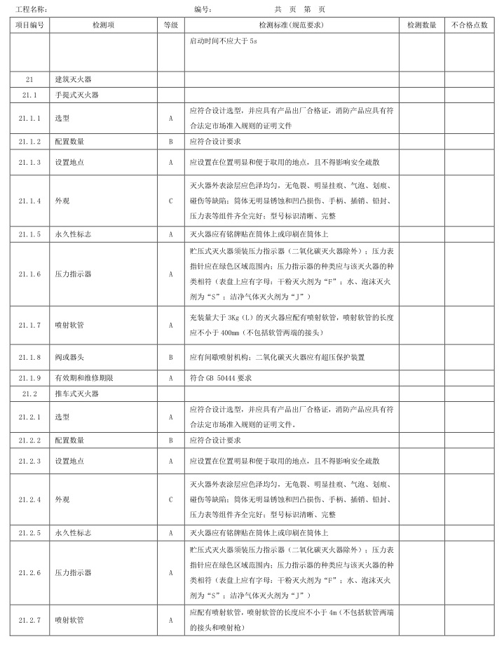 标准附图