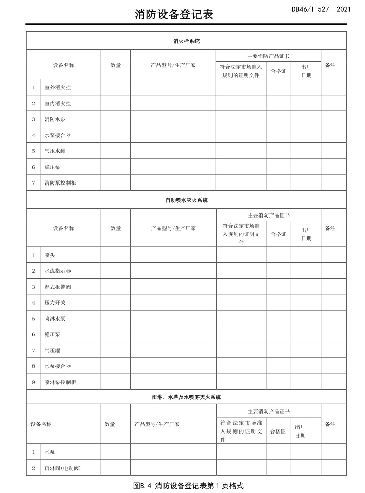 标准附图