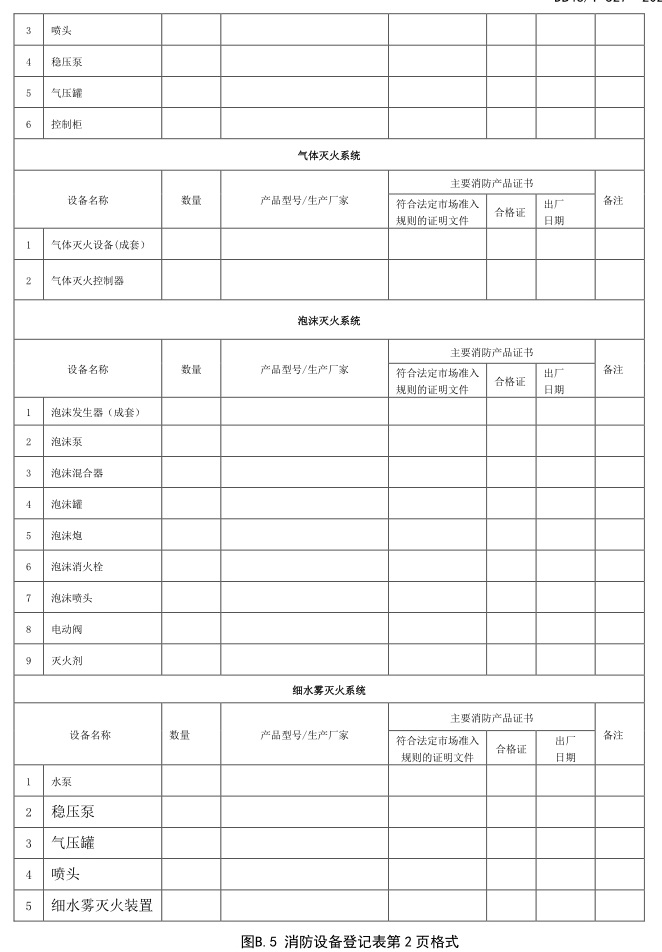 标准附图