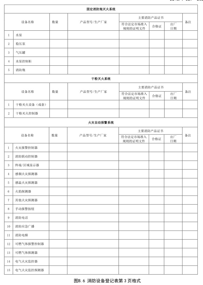 标准附图