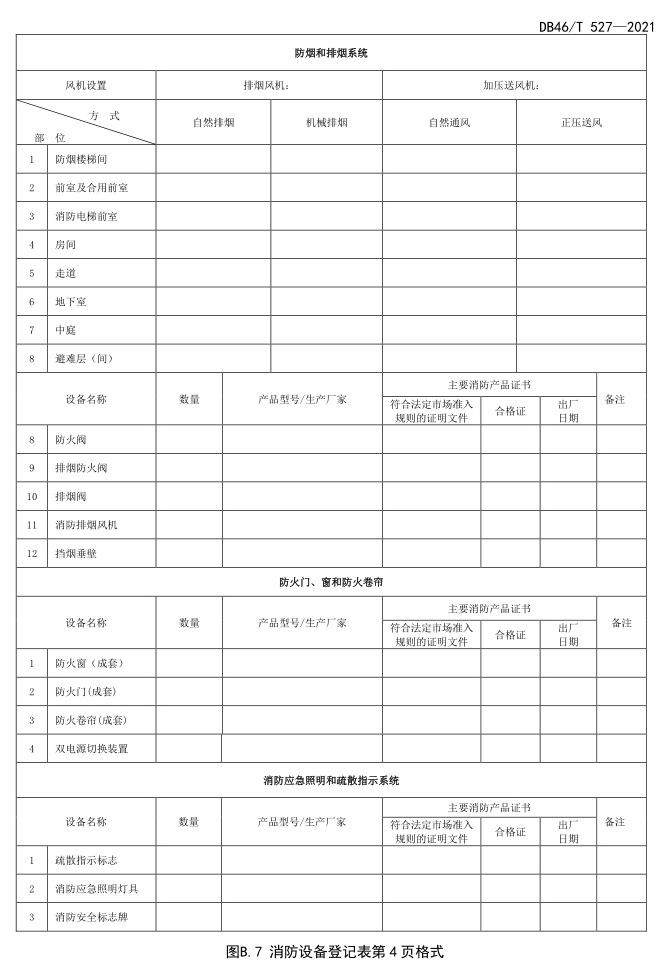 标准附图