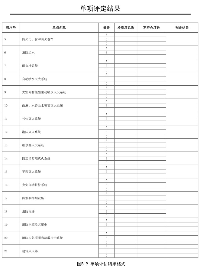 标准附图