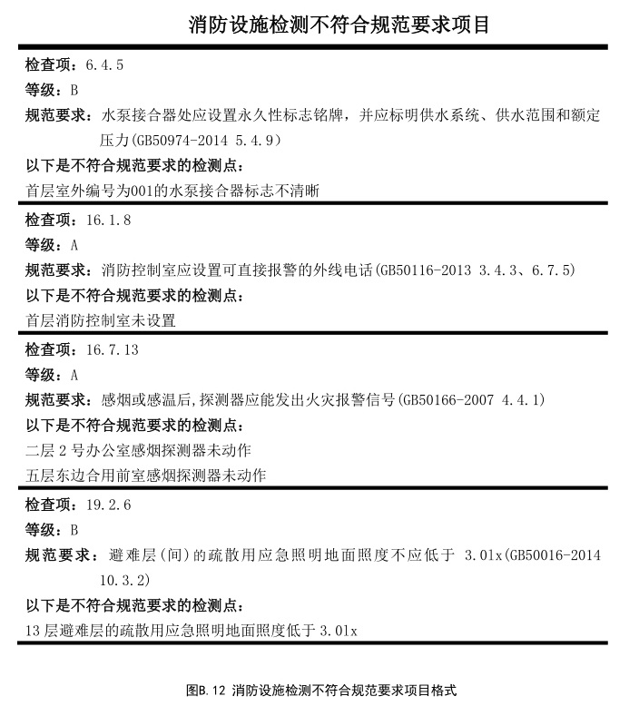 标准附图
