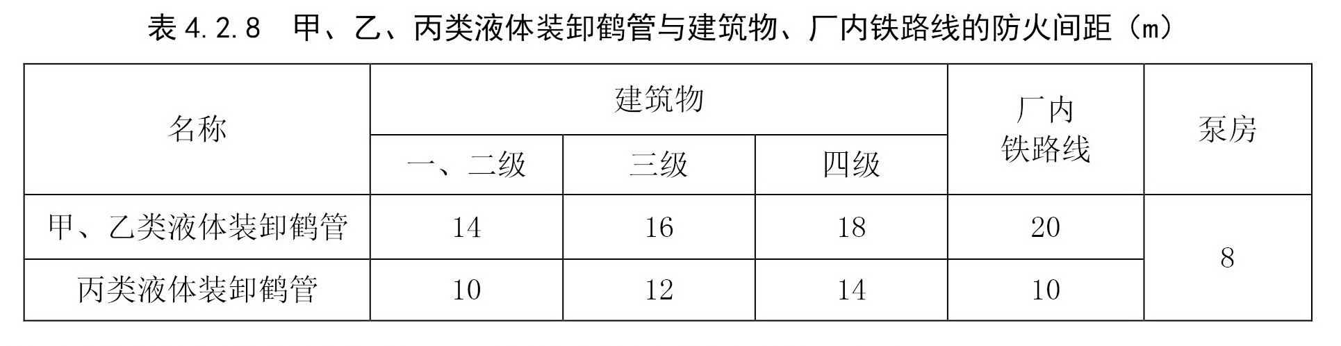 标准附图
