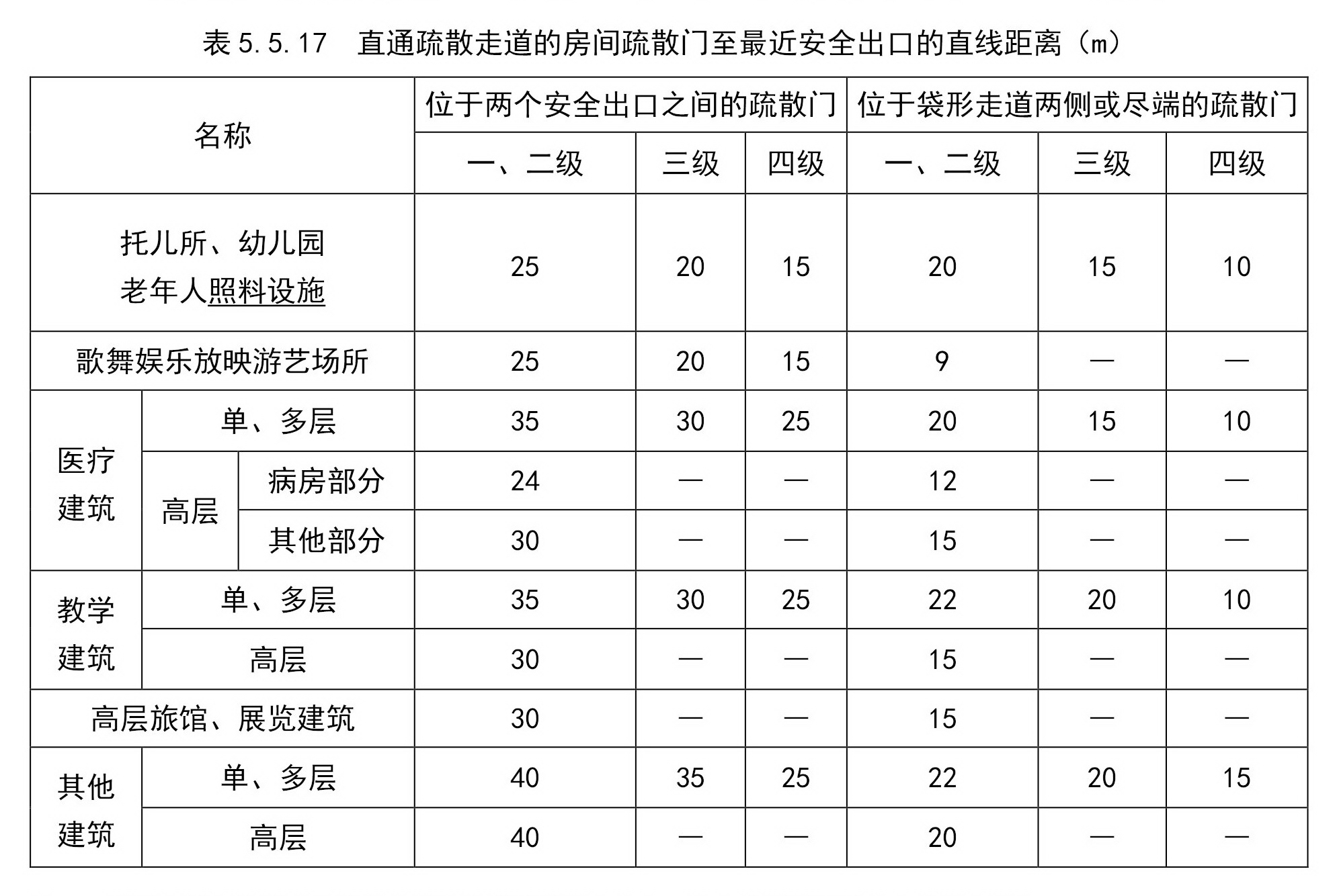 标准附图