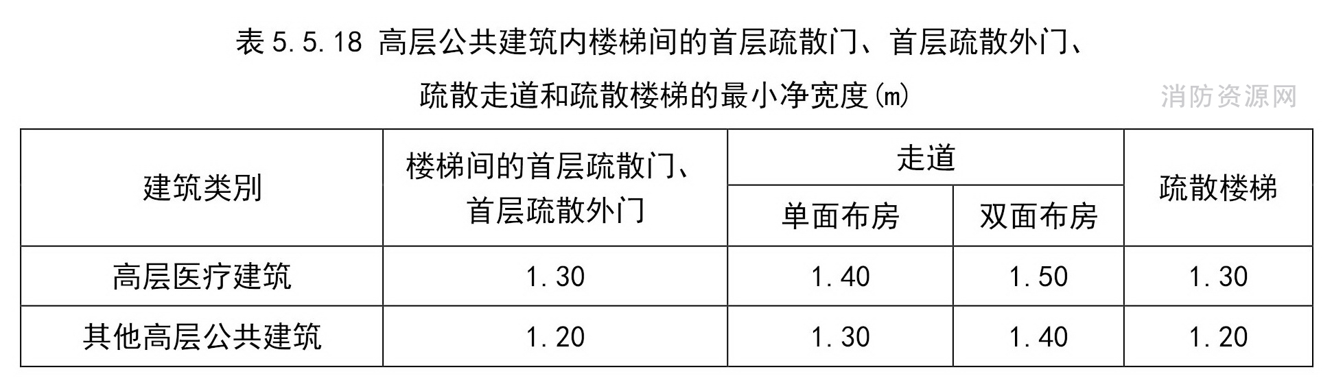 标准附图