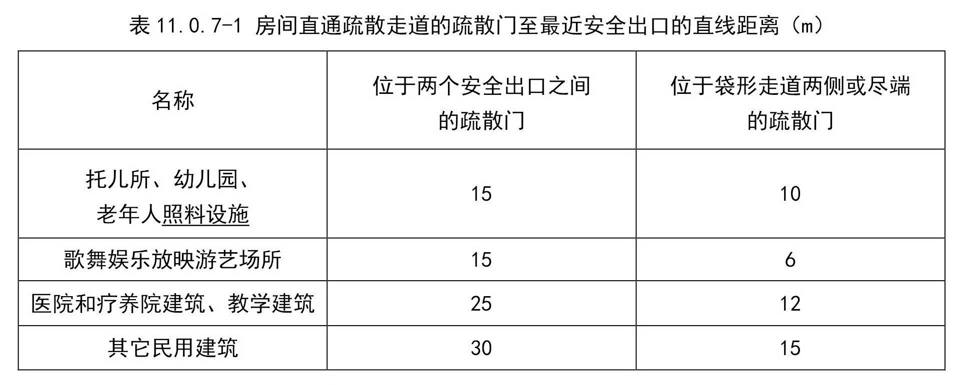 标准附图