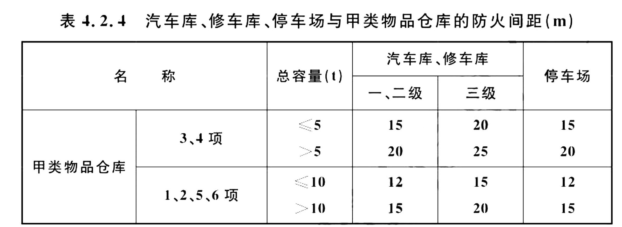 标准附图