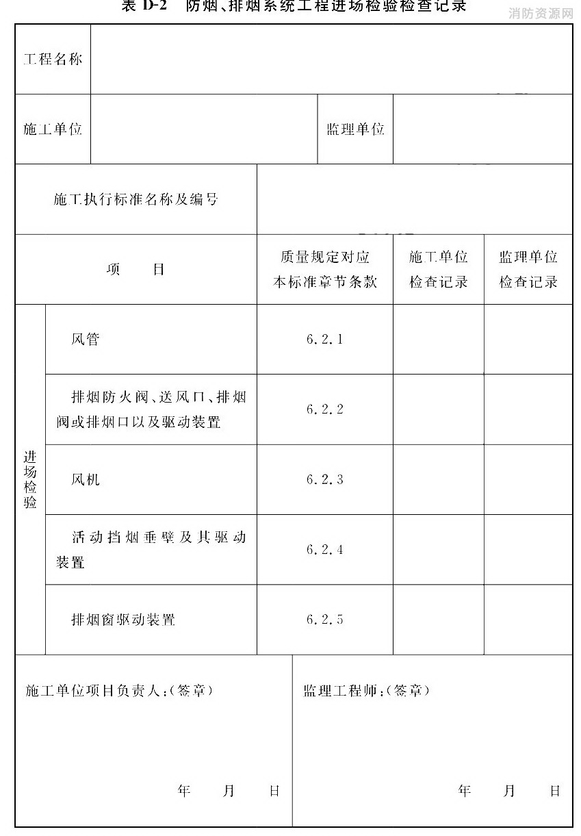 标准附图
