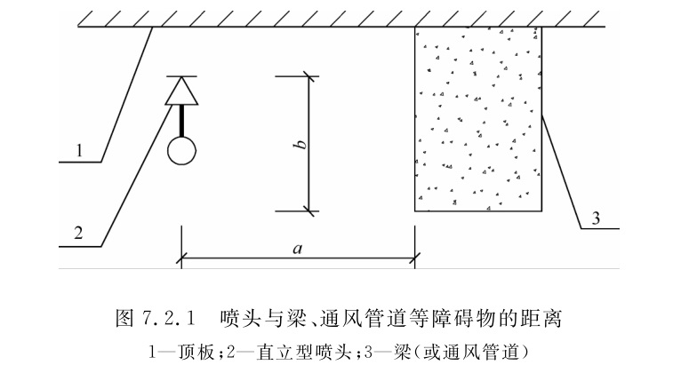 标准附图