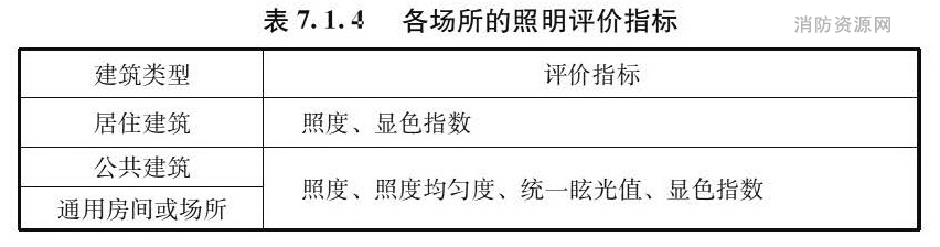 标准附图