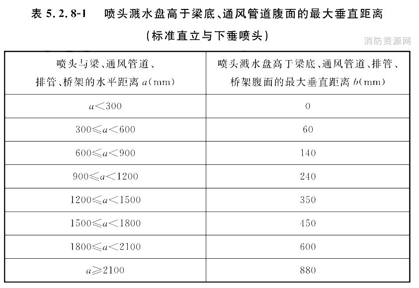 标准附图