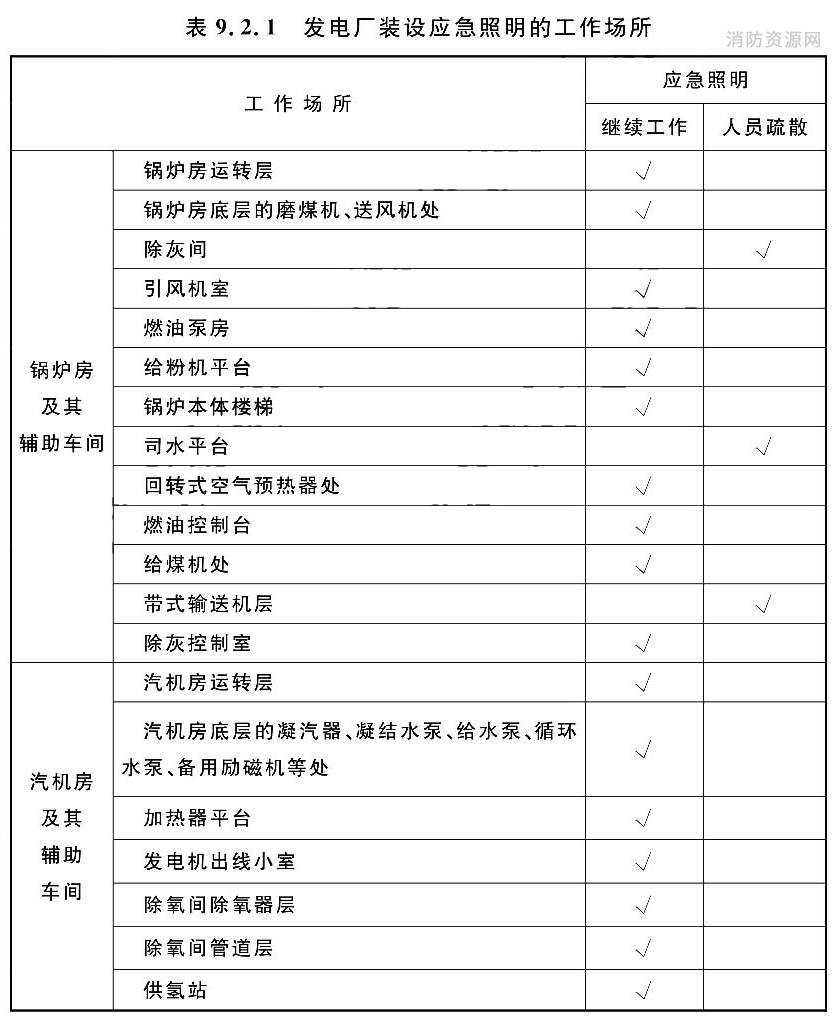 标准附图