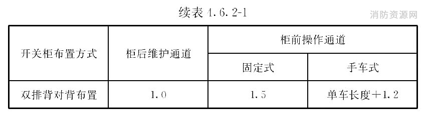 标准附图