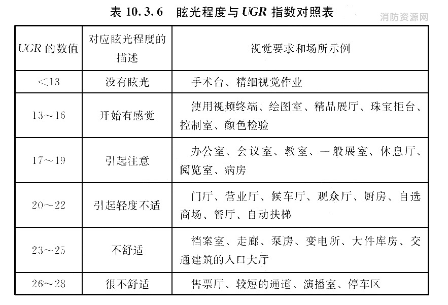 标准附图