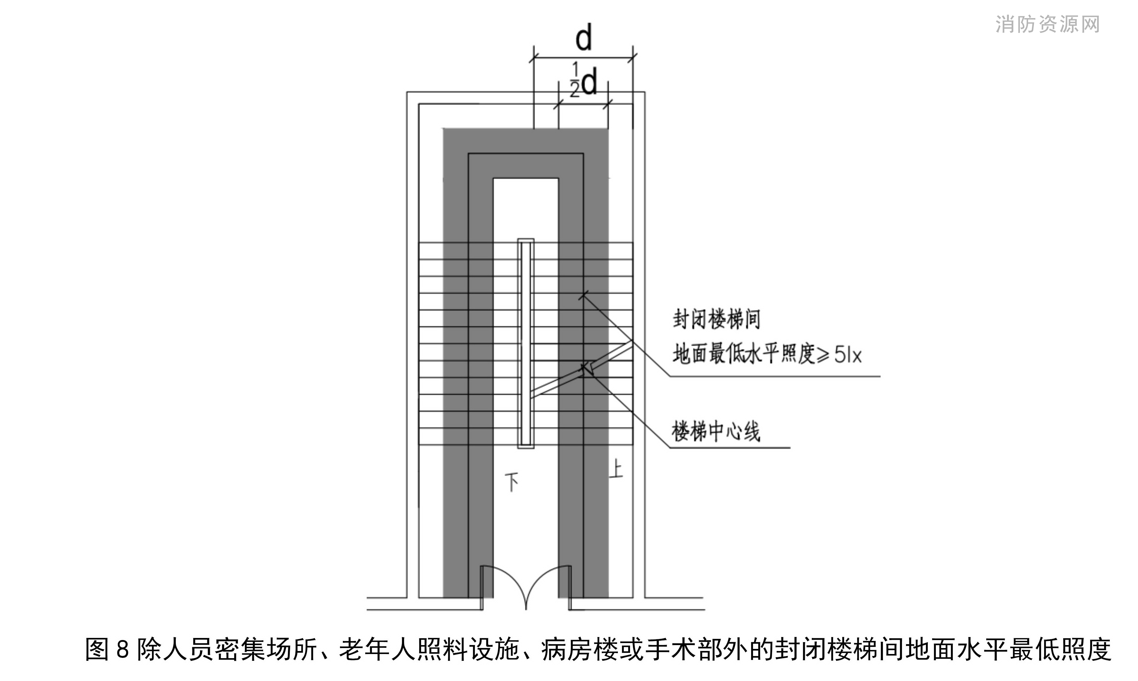 标准附图