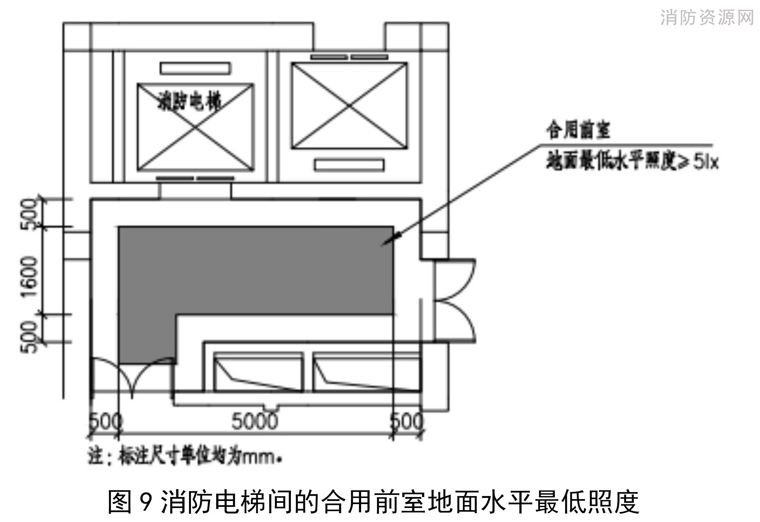 标准附图