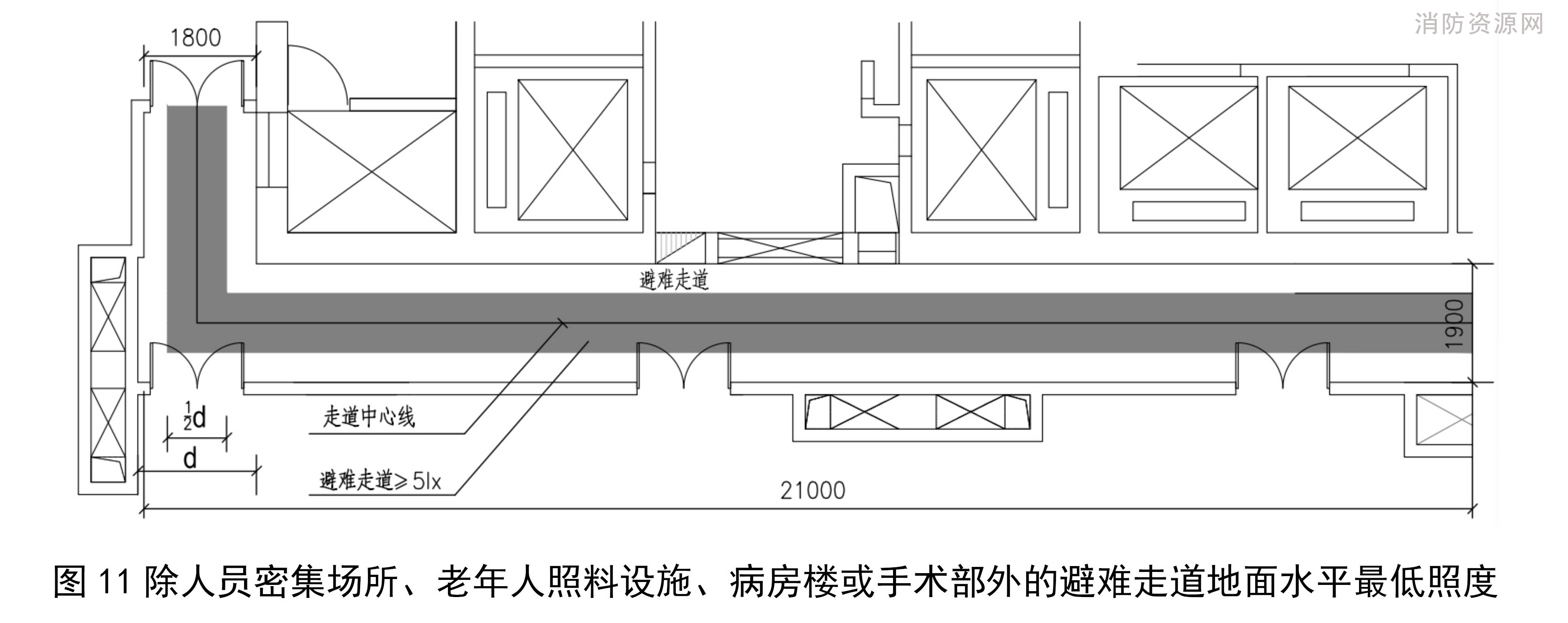 标准附图