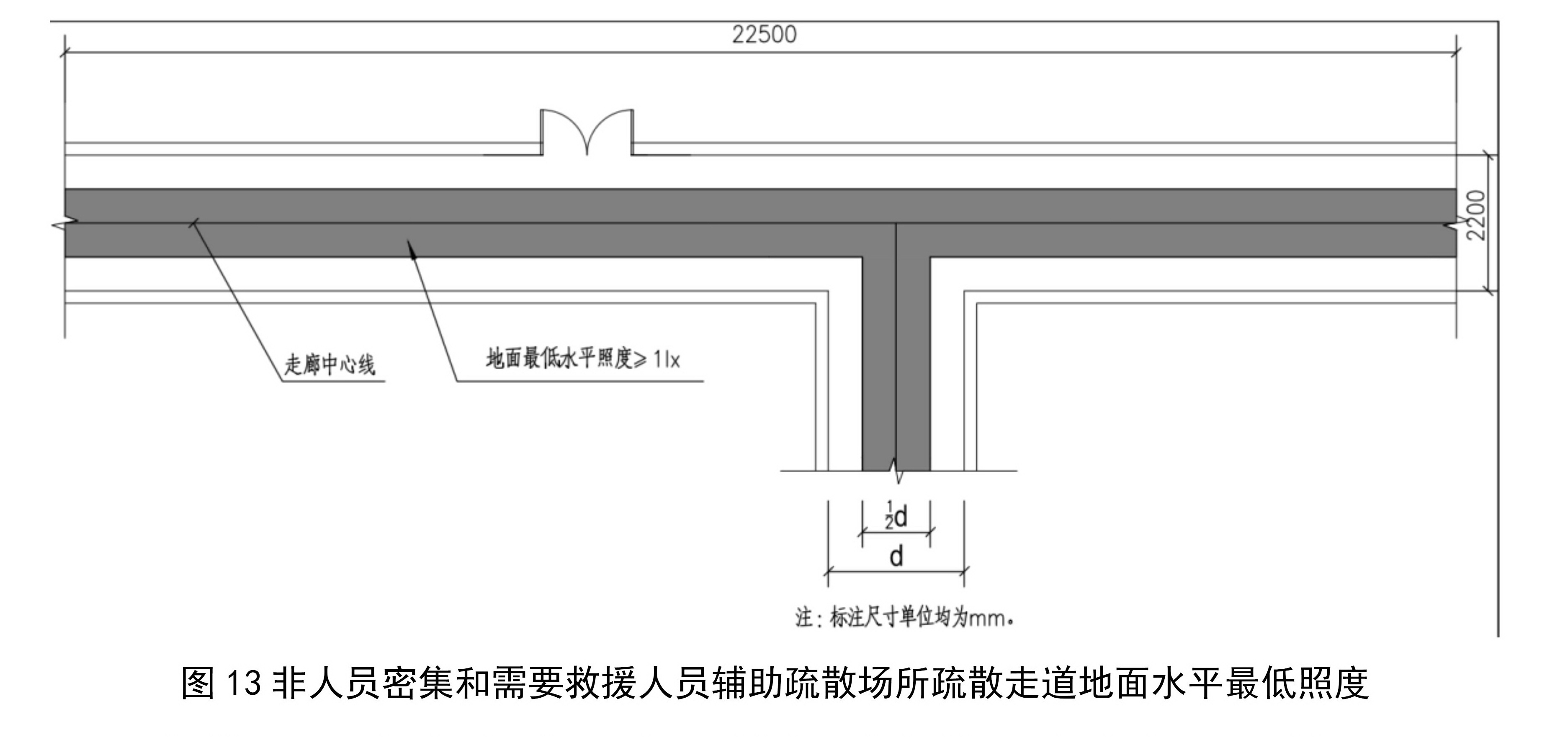 标准附图
