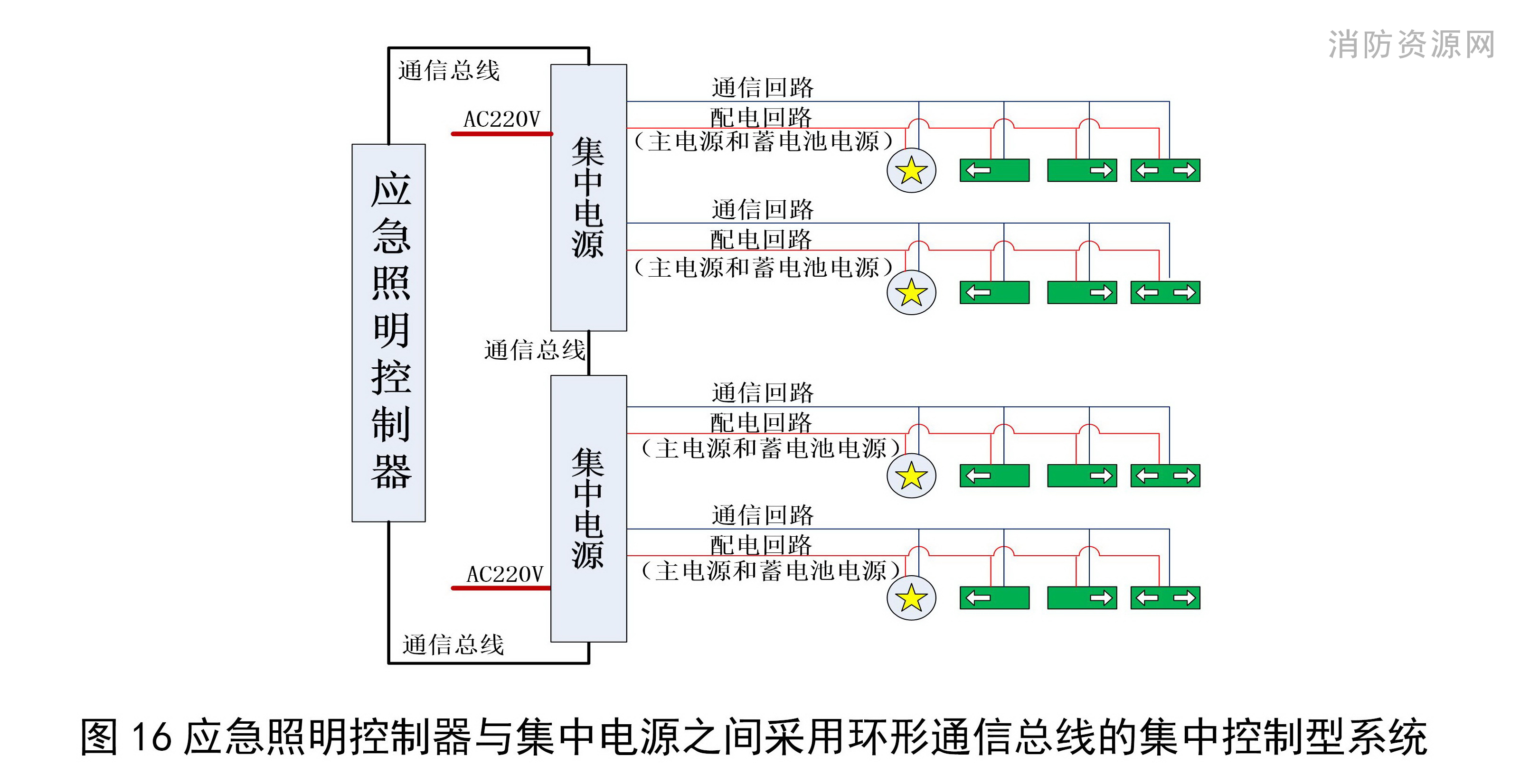 标准附图