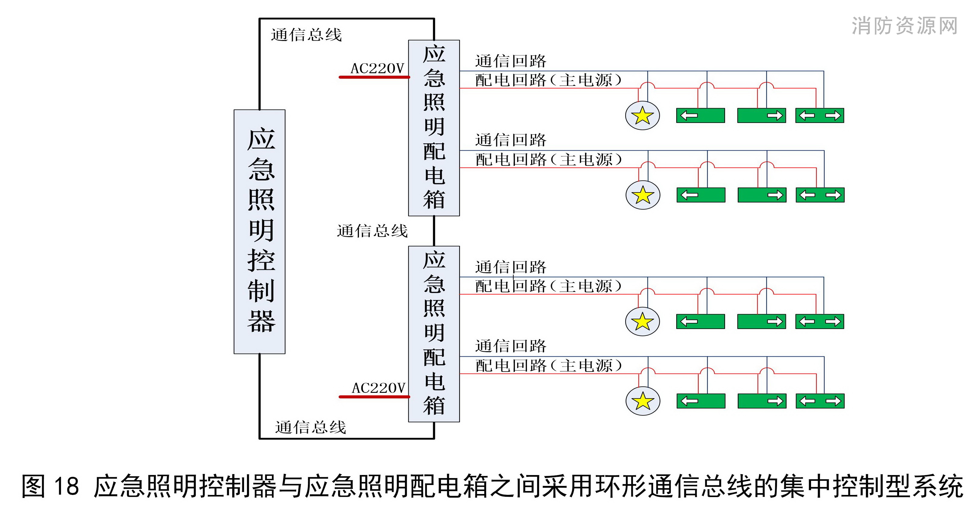 标准附图