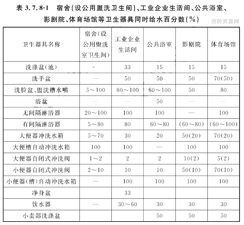 标准附图