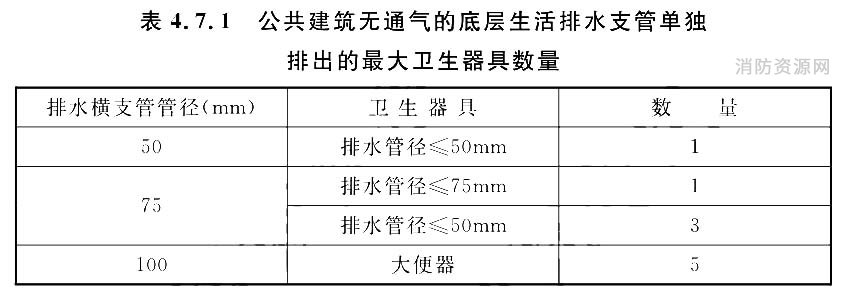 标准附图