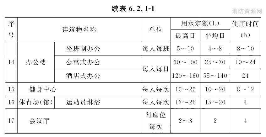 标准附图