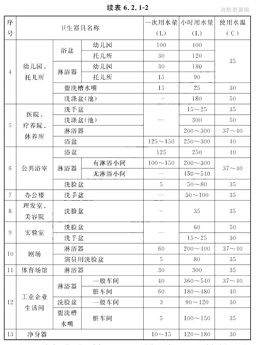 标准附图