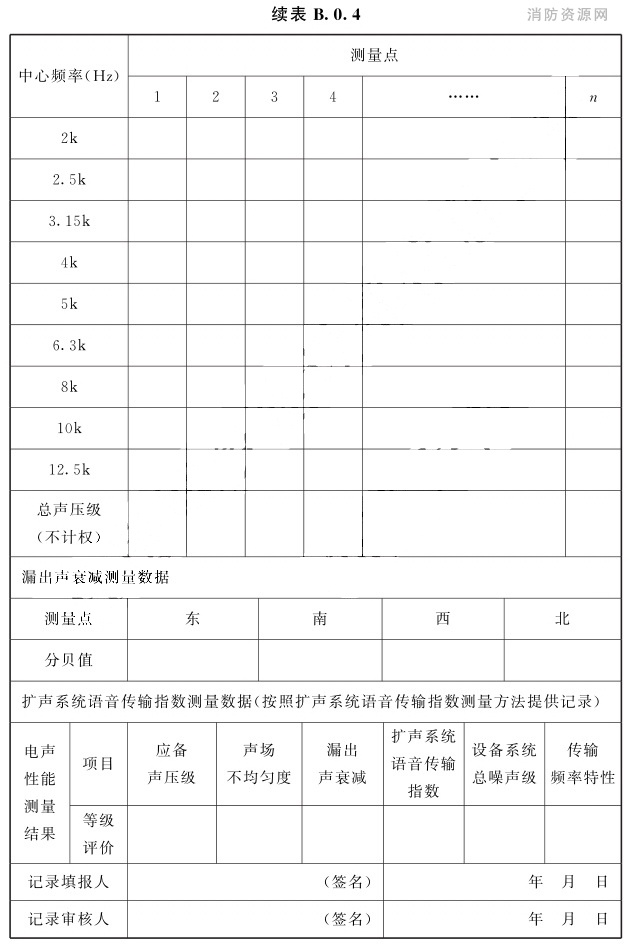 标准附图