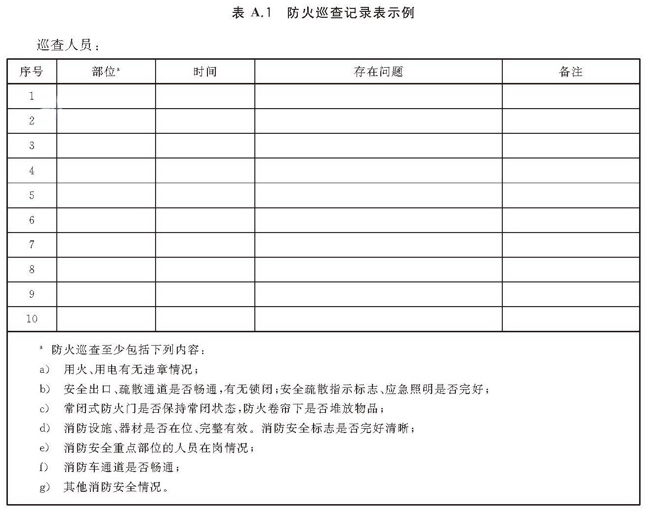 标准附图