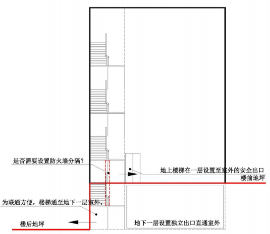 标准附图
