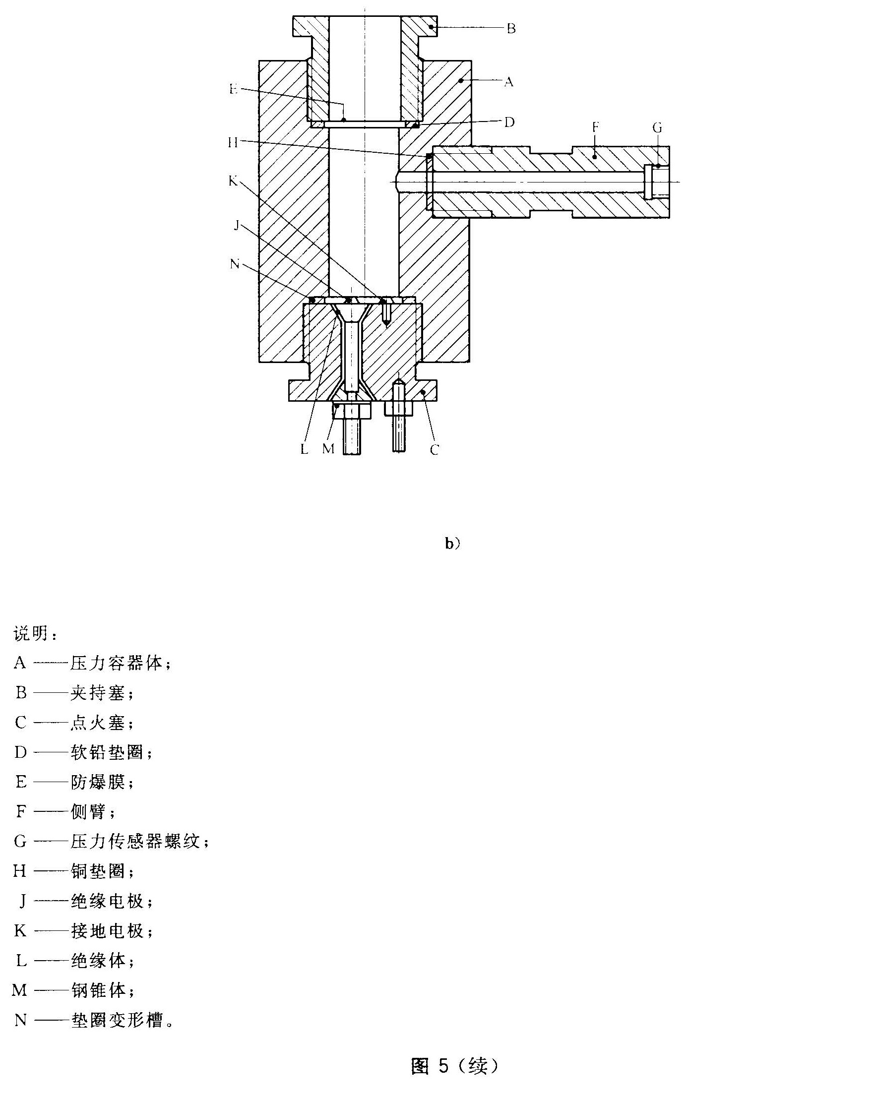 标准附图