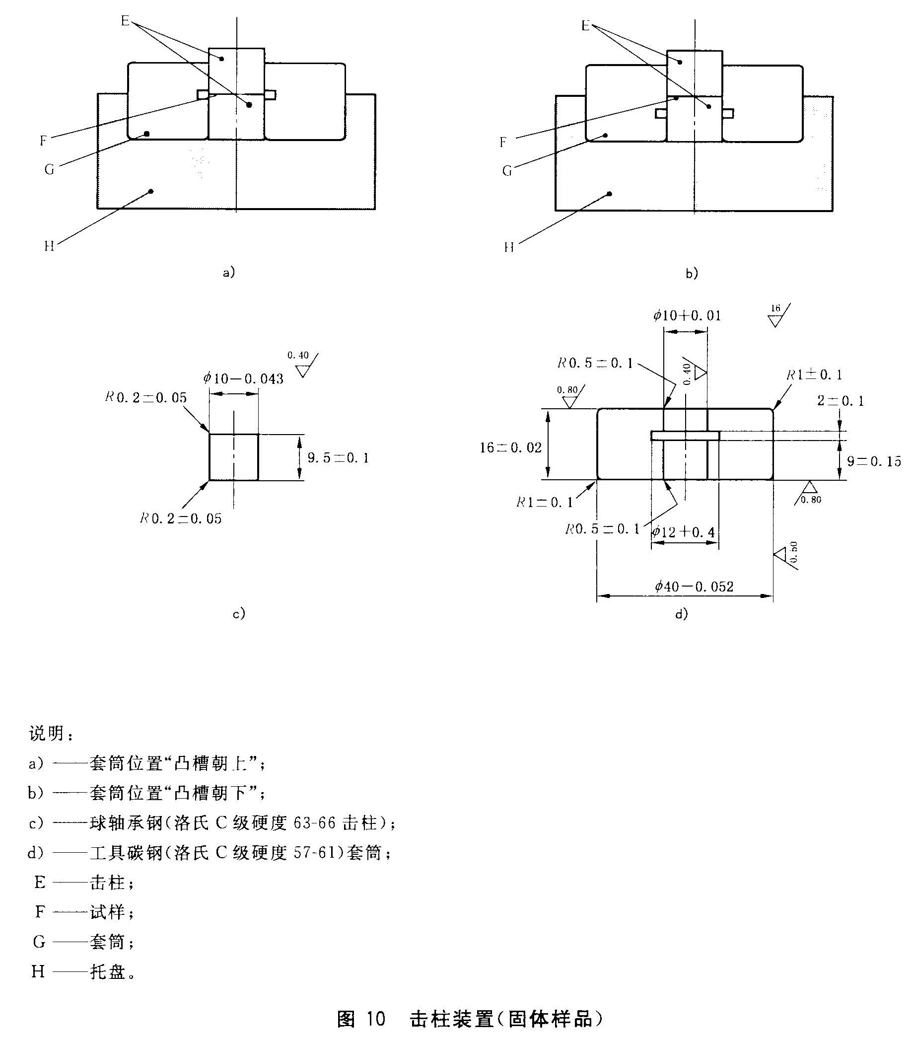 标准附图