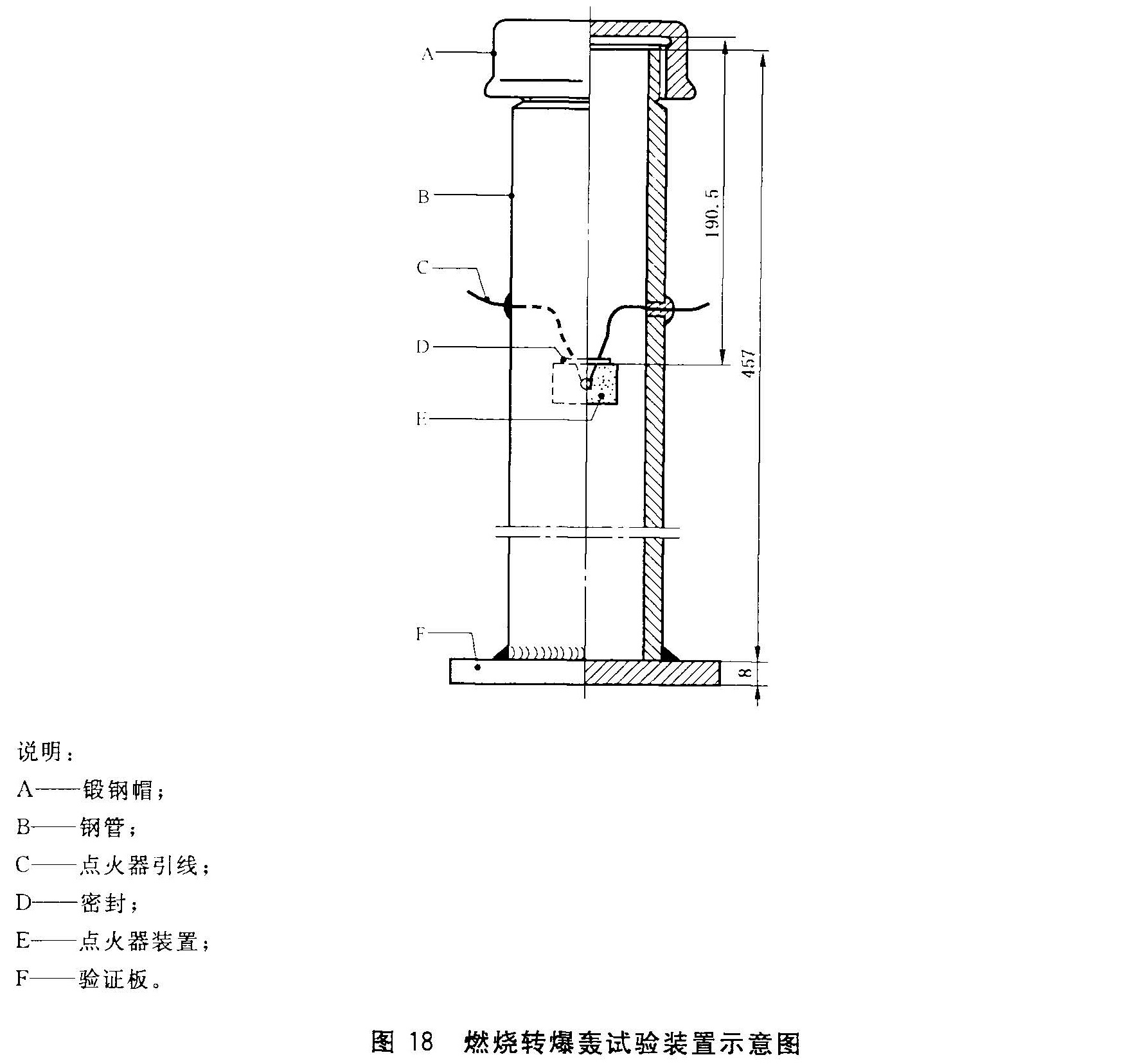 标准附图