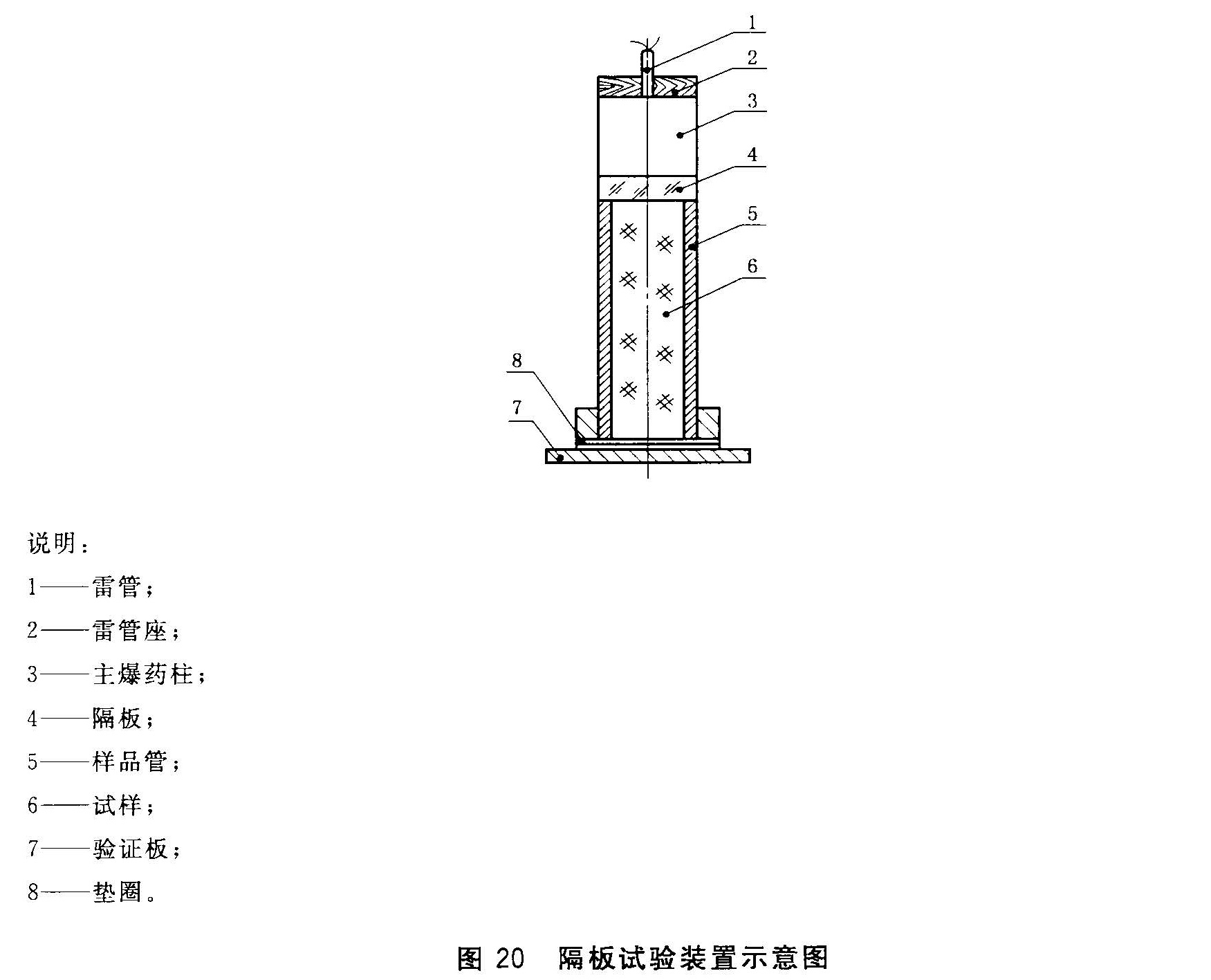 标准附图
