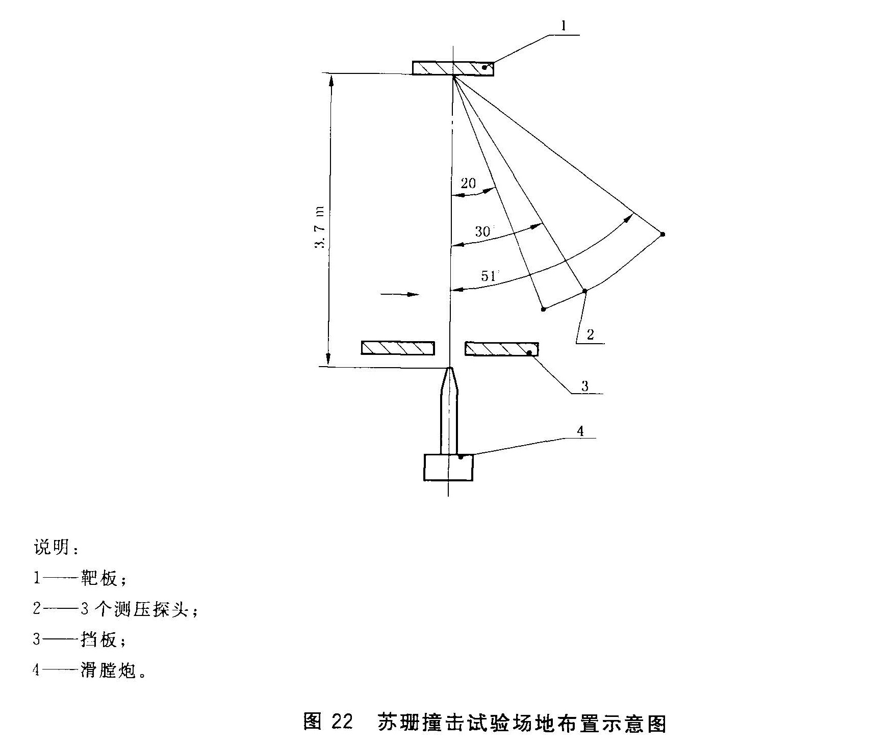 标准附图