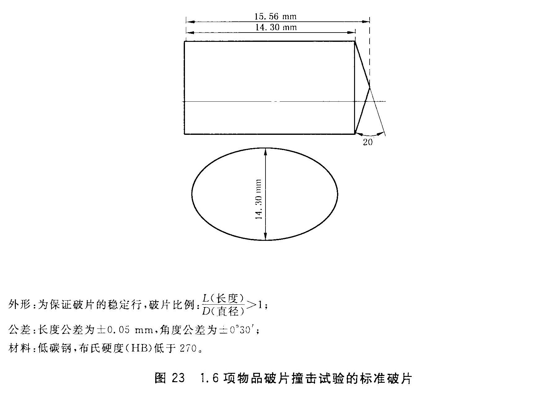标准附图