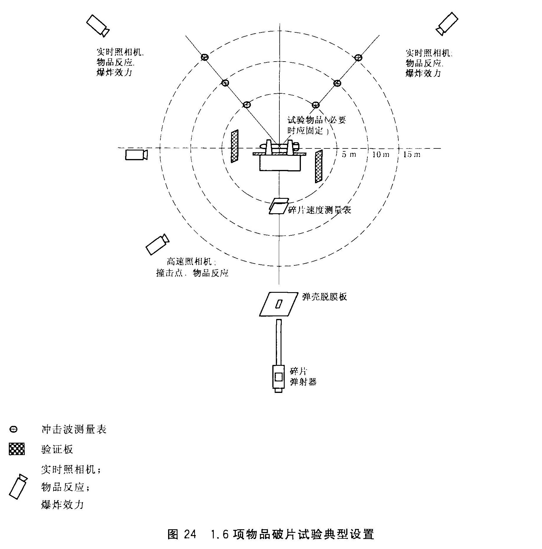 标准附图