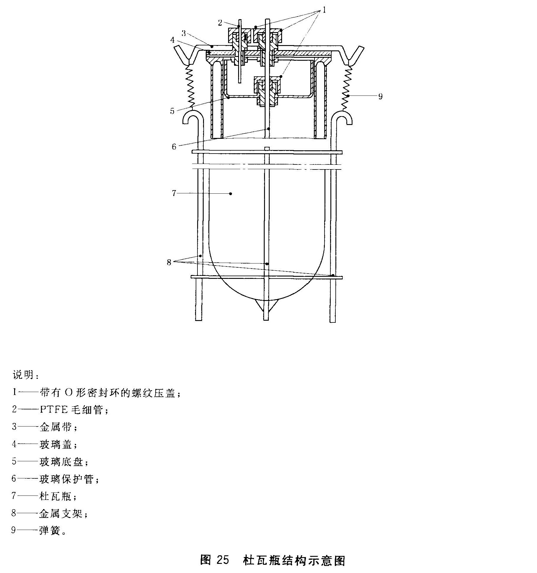标准附图