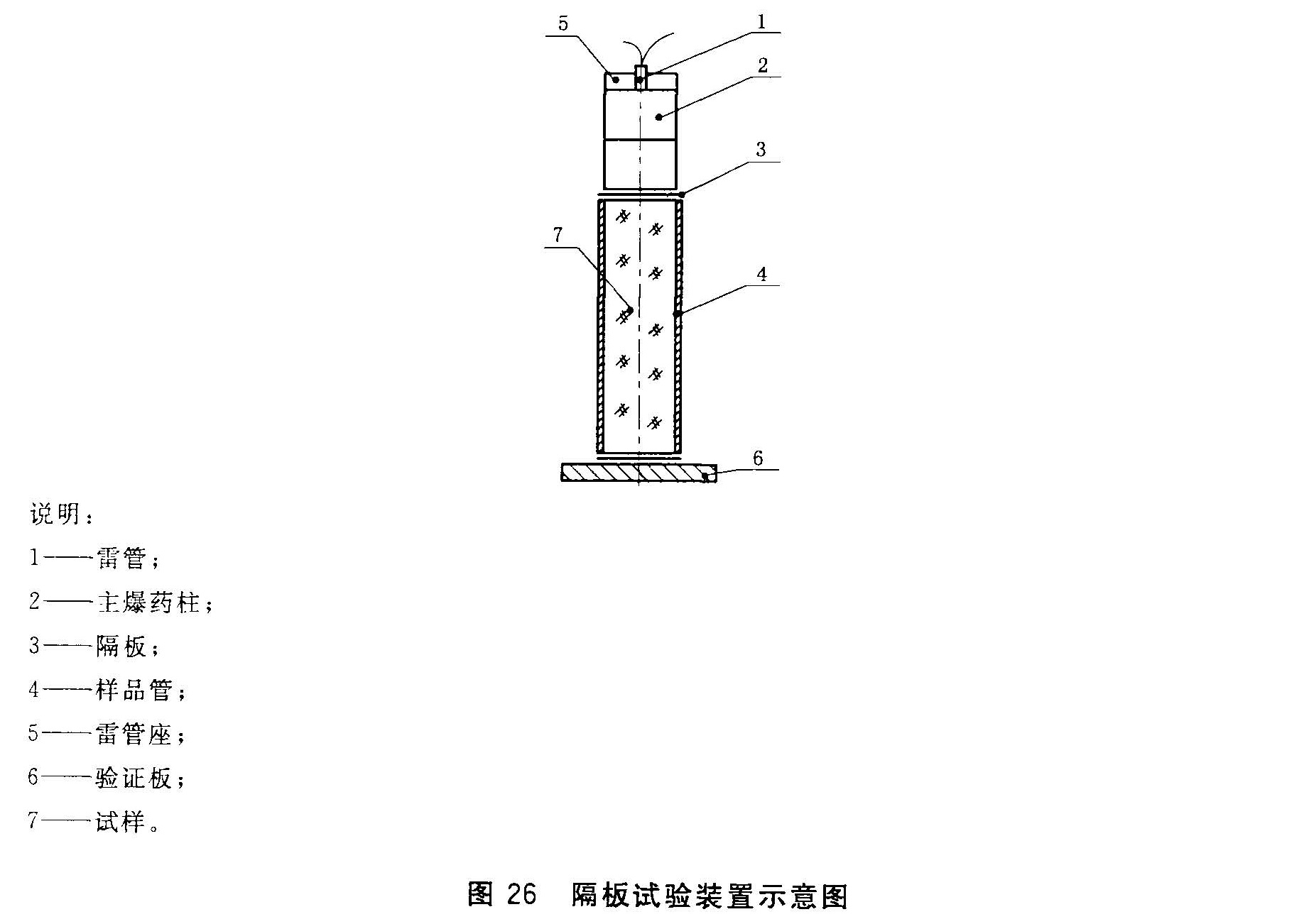 标准附图