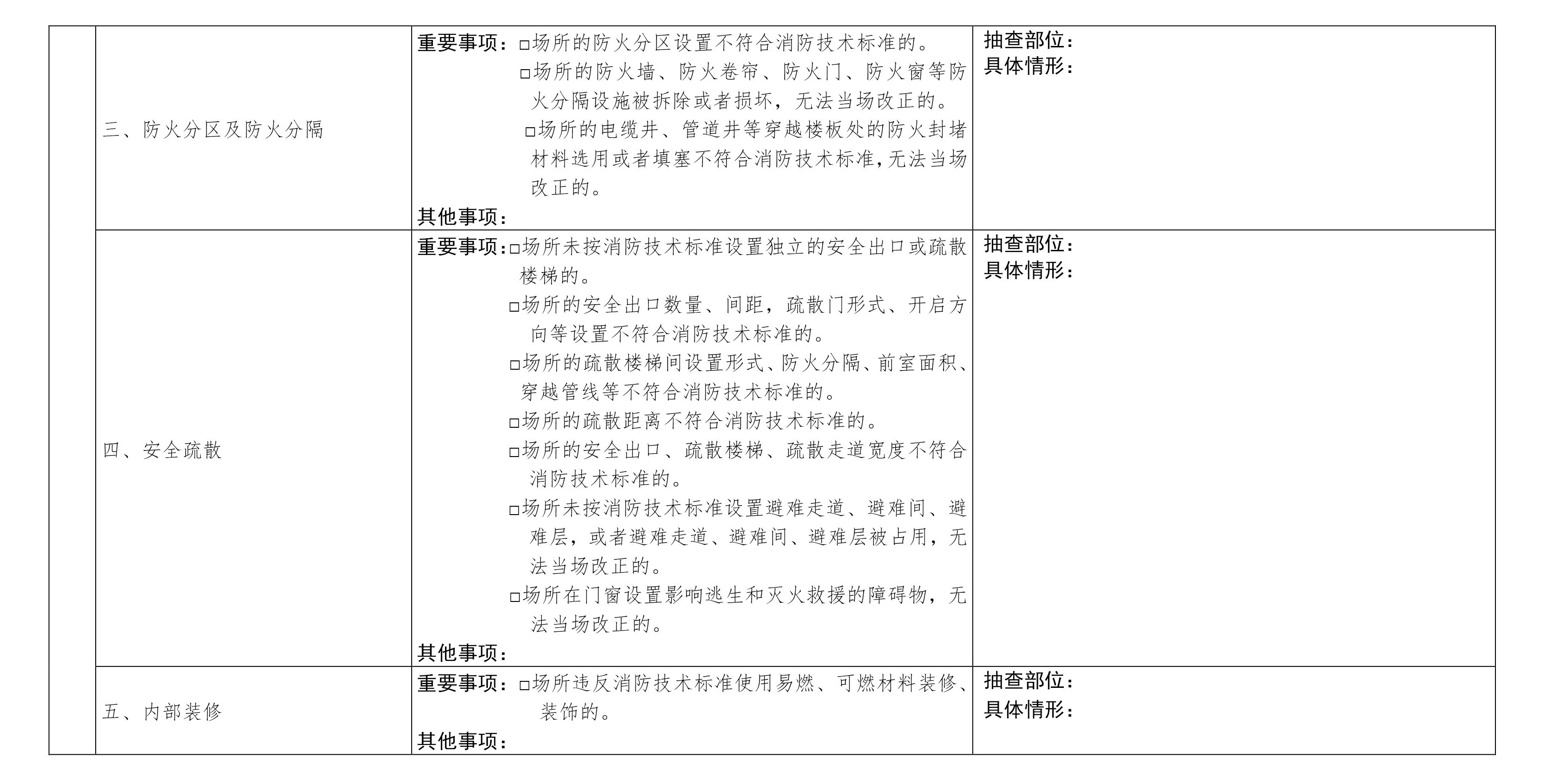 标准附图