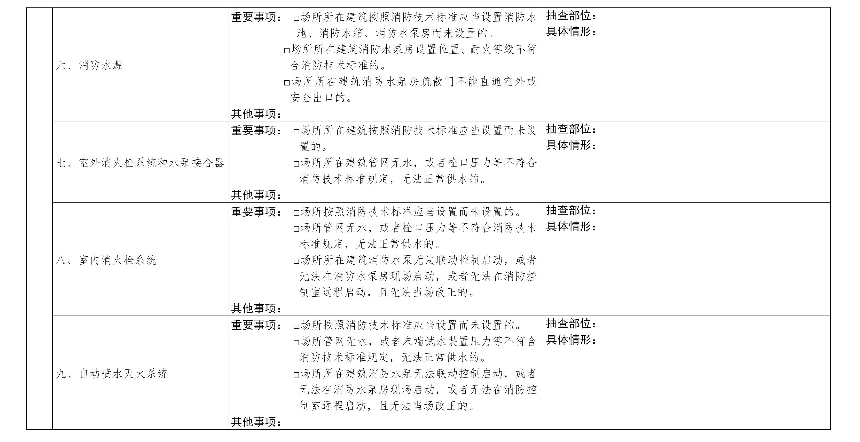 标准附图