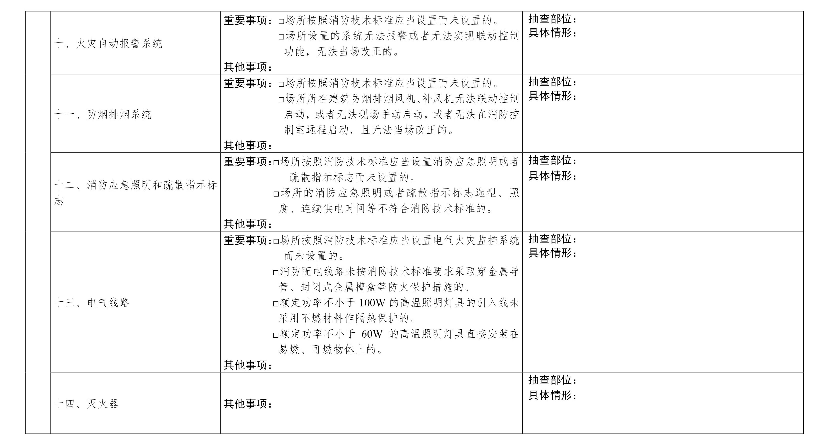 标准附图