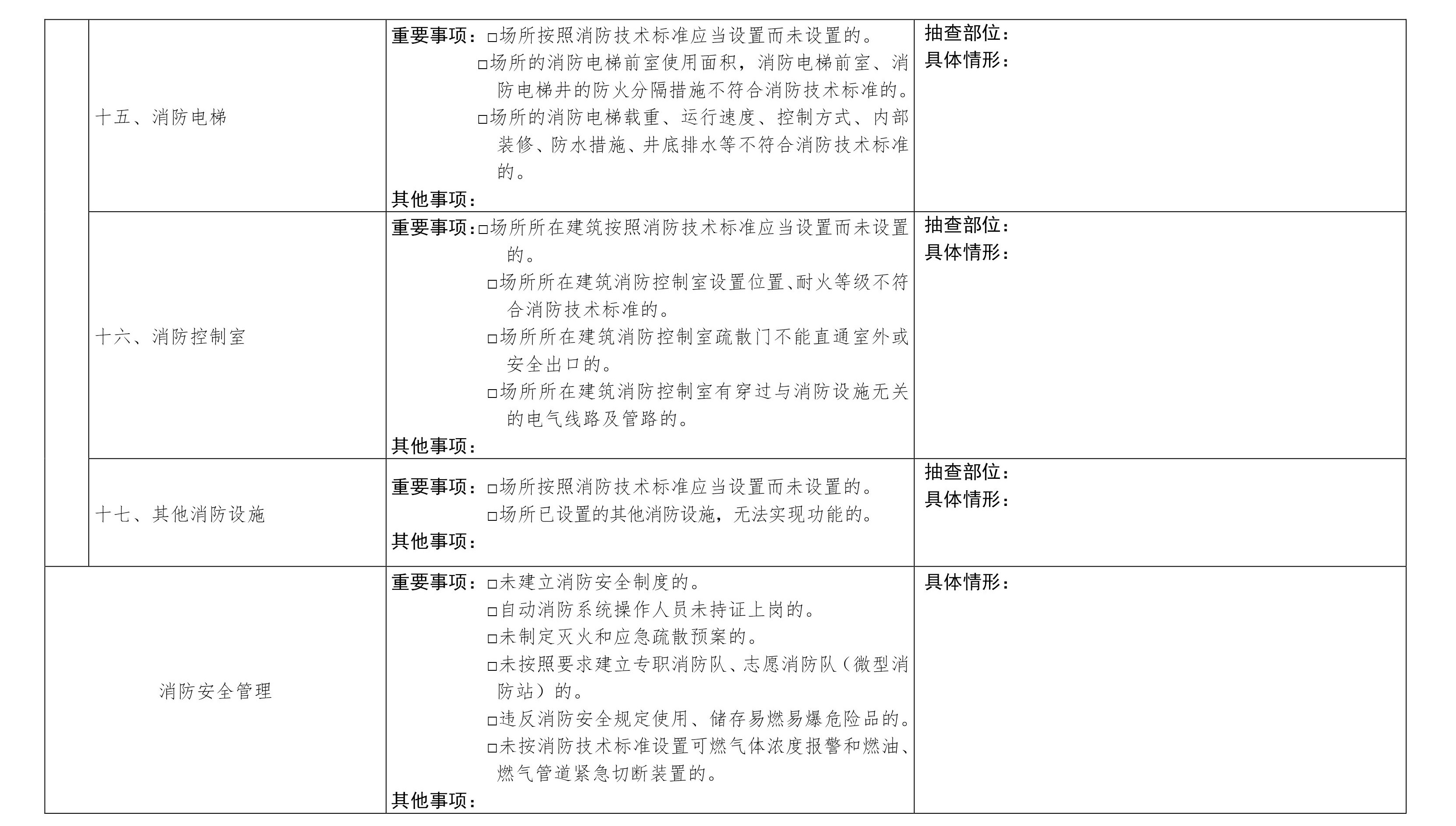 标准附图