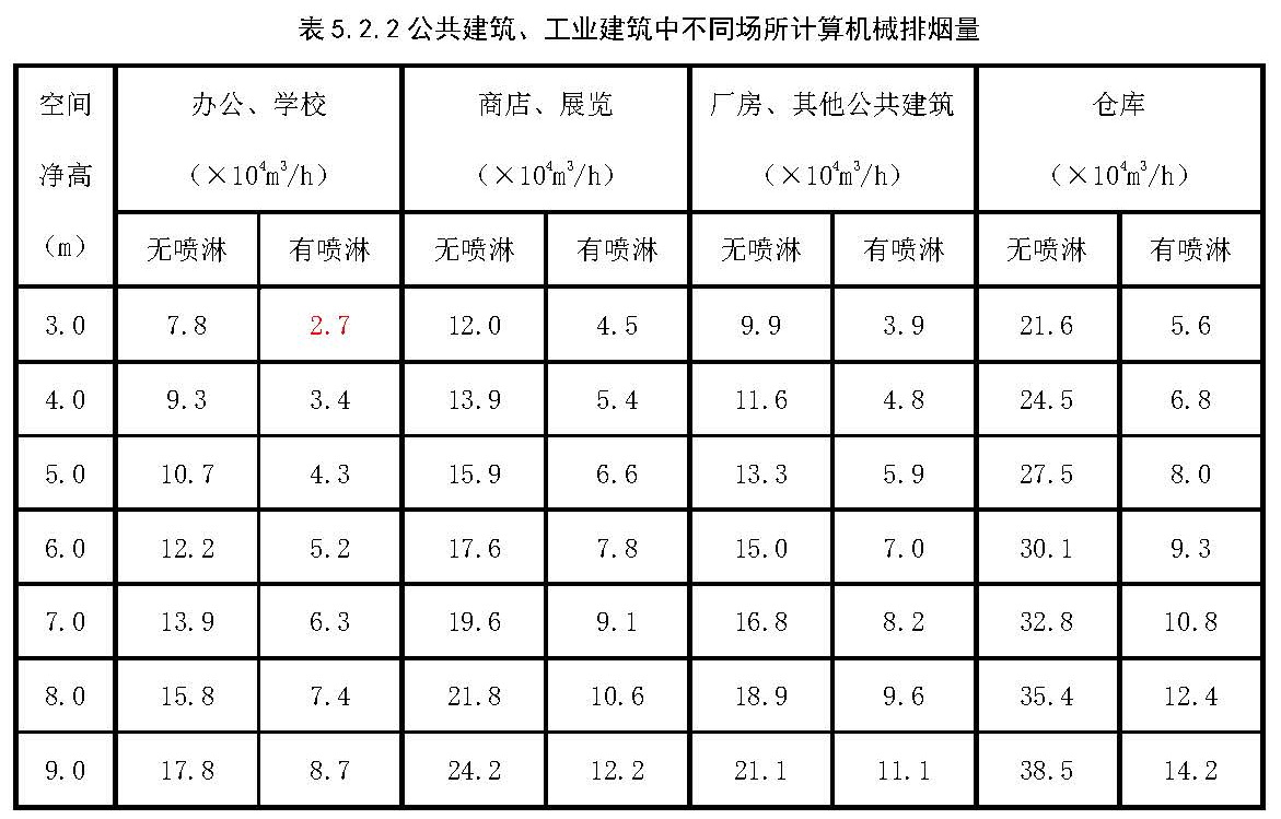 标准附图