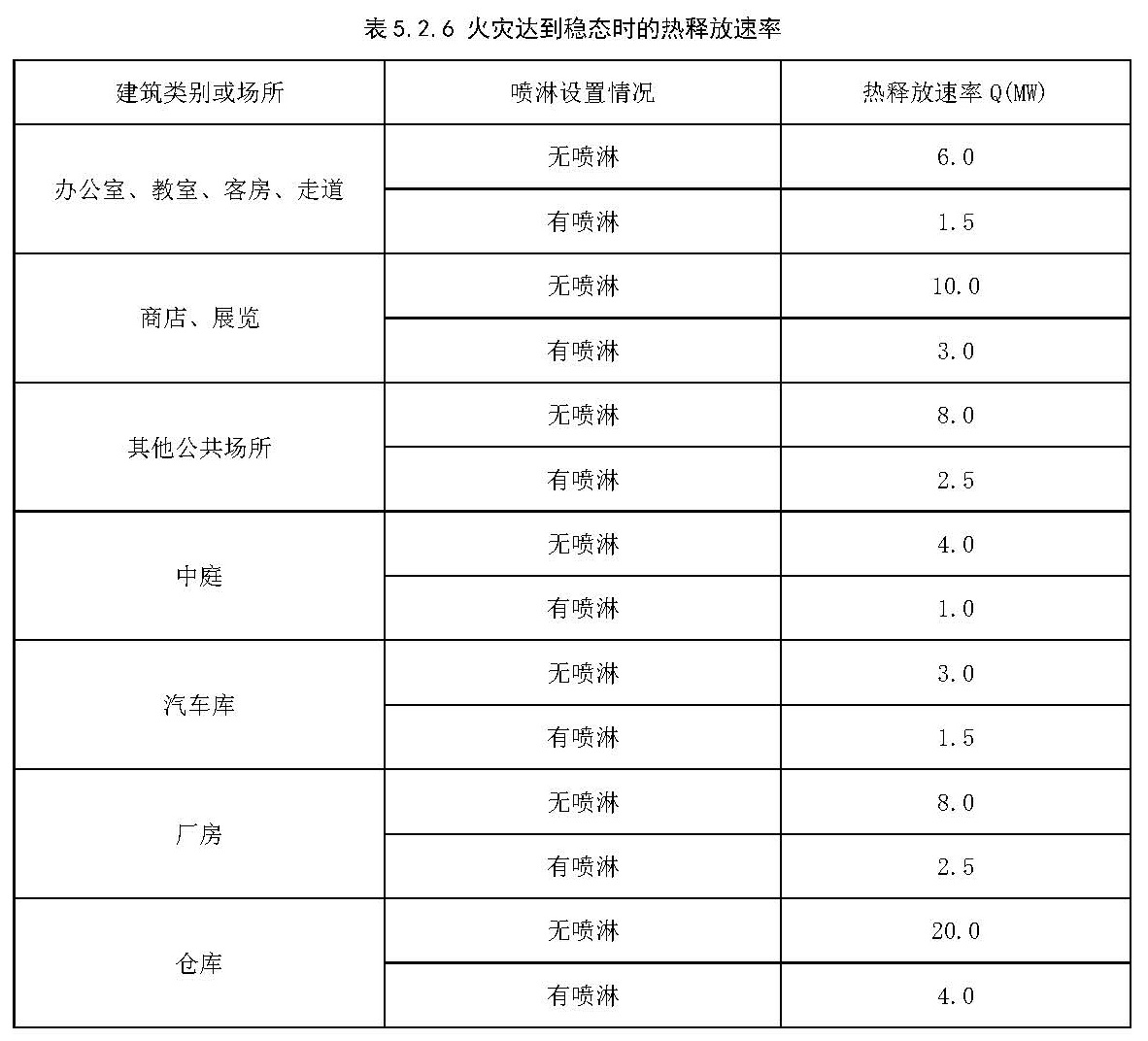 标准附图